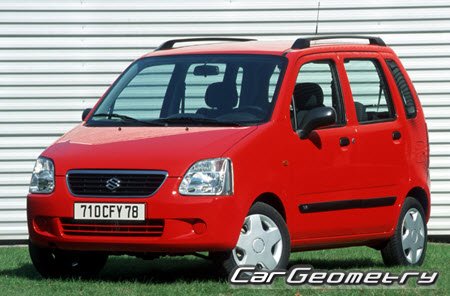   Suzuki Wagon R+ Wide 2000-2003,     ,    Opel Agila A