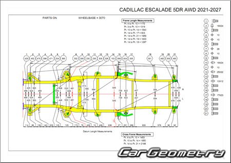   Cadillac Escalade 2021-2027 Body dimensions