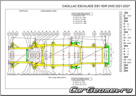   Cadillac Escalade ESV 2021-2027 Body dimensions