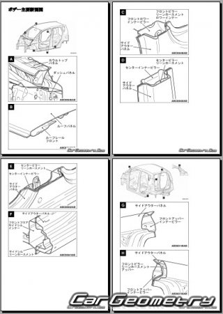 Mitsubishi eK-Wagon 20132018  Nissan Dayz 20132018 (RH Japanese market) Body Repair Manual