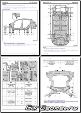   Xpeng G3  2019 Body Repair Manual