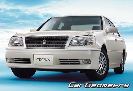   Toyota Crown (JZS17#) 1999-2004,    