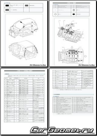   Toyota eQ EV (KPJ10) 2012-2015 (RH Japanese market) Body dimensions