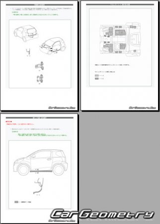   Toyota eQ EV (KPJ10) 2012-2015 (RH Japanese market) Body dimensions
