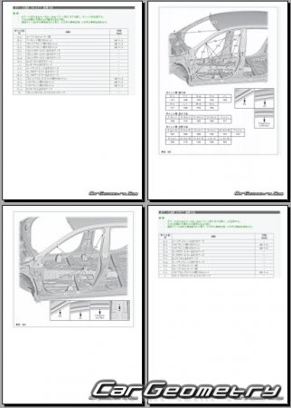   Toyota Crown Crossover 2023-2028 (RH Japanese market) Body dimensions
