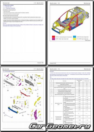   Xpeng G3  2019 Body Repair Manual