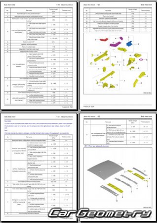   Xpeng G3  2019 Body Repair Manual