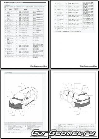   Toyota Wish (ZGE2x) 20092016 (RH Japanese market) Body dimensions