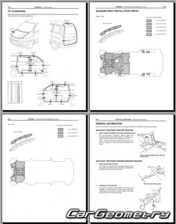 Toyota LiteAce Noah  Toyota TownAce Noah 19962001 (RH Japanese market) Body Repair Manual