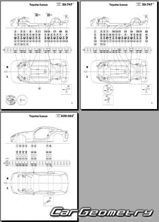   Toyota Supra (DB0#) 2019-2026 (RH Japanese market) Body dimensions
