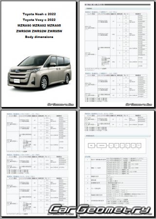   Toyota Noah  Toyota Voxy  2022 (RH Japanese market) Body dimensions