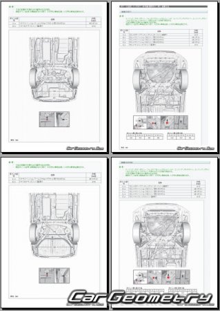   Toyota Noah  Toyota Voxy  2022 (RH Japanese market) Body dimensions