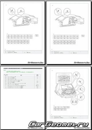   Toyota Mark X (GRX13#) 2012-2016 (RH Japanese market) Body dimensions