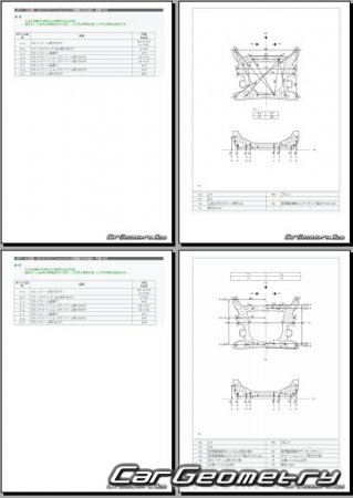   Toyota Mark X (GRX13#) 2016-2019 (RH Japanese market) Body dimensions