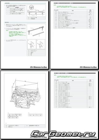   Toyota Mark X (GRX13#) 2016-2019 (RH Japanese market) Body dimensions