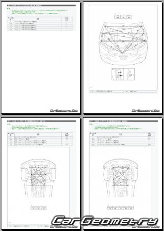   Toyota Mark X (GRX13#) 2016-2019 (RH Japanese market) Body dimensions