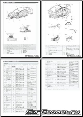   Toyota Mark X (GRX13#) 2016-2019 (RH Japanese market) Body dimensions