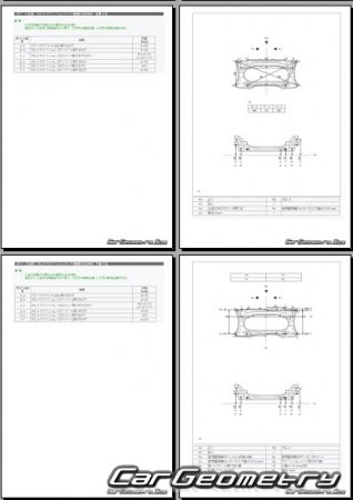   Toyota Mark X (GRX13#) 2016-2019 (RH Japanese market) Body dimensions