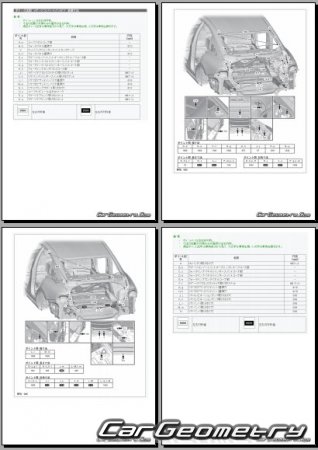   Toyota Mirai (JPD20) 2020-2026 (RH Japanese market) Body dimensions