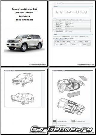   Toyota Land Cruiser 200 20072014 (RH Japanese market) Body dimensions