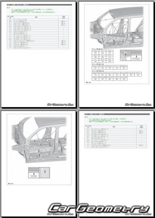   Toyota Land Cruiser 300 (FJA300 VJA300)  2021 (RH Japanese market) Body dimensions