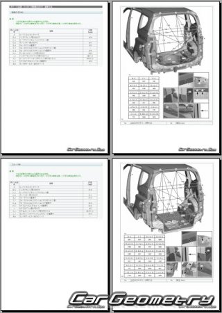   Toyota Sienta (NCP17# NSP17#) 20152020 (RH Japanese market) Body dimensions