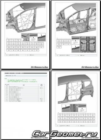   Toyota Sienta (NCP17# NSP17#) 20152020 (RH Japanese market) Body dimensions
