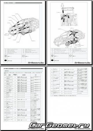   Toyota Harrier (#SU6#) 2013-2020 (RH Japanese market) Body dimensions