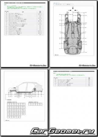   Toyota Harrier (AXUH8# MXUA8#) 2020-2027 (RH Japanese market) Body dimensions
