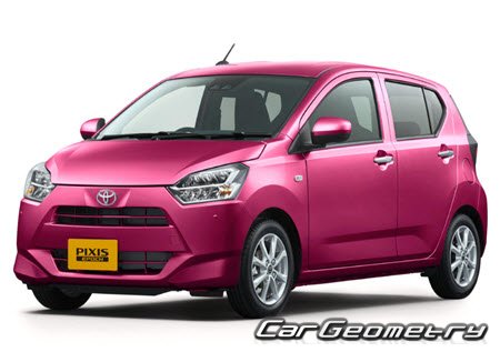   Toyota Pixis Epoch (LA350 LA360) 2017-2023,       2017