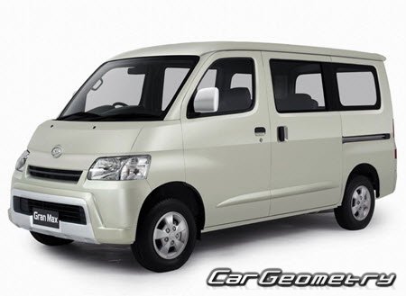   Toyota TownAce 2008-2017,   Daihatsu Gran Max 2008-2017