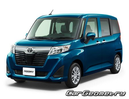   Toyota Roomy 20162020,     2016-2020