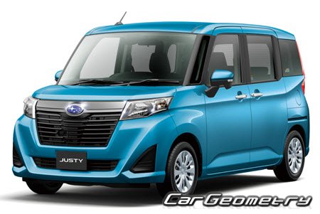   Subaru Justy (M910S M900S) 20162020,      (M910S M900S) 2016-2021