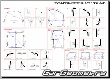 Nissan Serena  Suzuki Landy (C25) 20052010 (RH Japanese market) Body dimensions