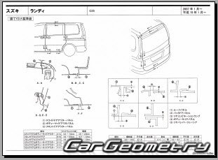 Nissan Serena  Suzuki Landy (C25) 20052010 (RH Japanese market) Body dimensions