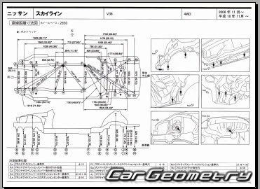   Nissan Skyline (V36) 2007-2014 (RH Japanese market) Body dimensions