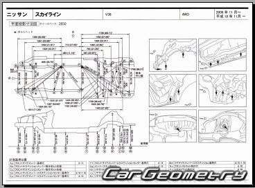   Nissan Skyline (V36) 2007-2014 (RH Japanese market) Body dimensions