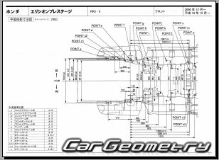   Honda Elysion (RR) 2004-2013 (RH Japanese market) Body dimensions