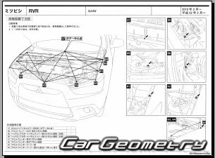   Mitsubishi RVR (GA3W) 20102019 (RH Japanese market) Body dimensions