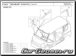 Mitsubishi Town BOX  Nissan NV100 Clipper 2014-2020 (RH Japanese market) Body dimensions