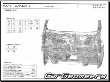  Daihatsu Hijet Truck (S500P S510P) 2014-2021 (RH Japanese market) Body dimensions