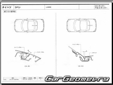   Daihatsu Copen (LA400K) 2014-2019 (RH Japanese market) Body dimensions