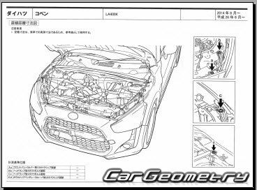   Daihatsu Copen (LA400K) 2014-2019 (RH Japanese market) Body dimensions