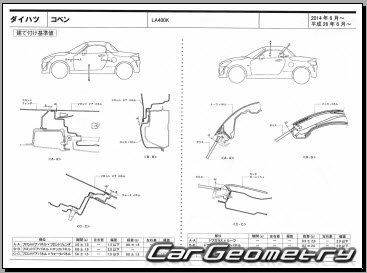   Daihatsu Copen (LA400K) 2014-2019 (RH Japanese market) Body dimensions