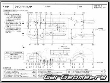   Toyota Crown Majesta (S200) 20092013 (RH Japanese market) Body dimensions