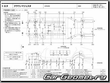   Toyota Crown Majesta (S200) 20092013 (RH Japanese market) Body dimensions