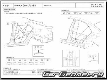   Toyota Crown Hybrid (AWS21#) 20122018 (RH Japanese market) Body dimensions