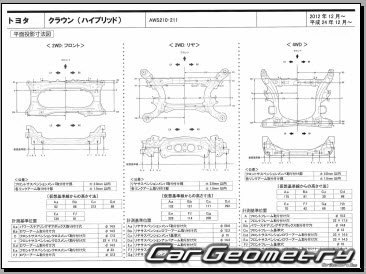   Toyota Crown Hybrid (AWS21#) 20122018 (RH Japanese market) Body dimensions