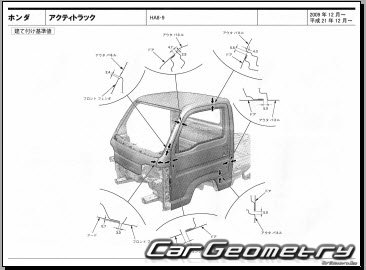   Honda Acty truck (HA8) 2009-2021 (RH Japanese market) Body dimensions