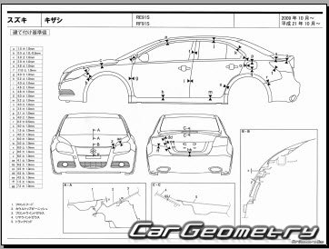   Suzuki Kizashi (RE91S RF91S) 20092015 (RH Japanese market) Body dimensions